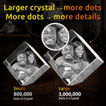 3D Crystal Diamond